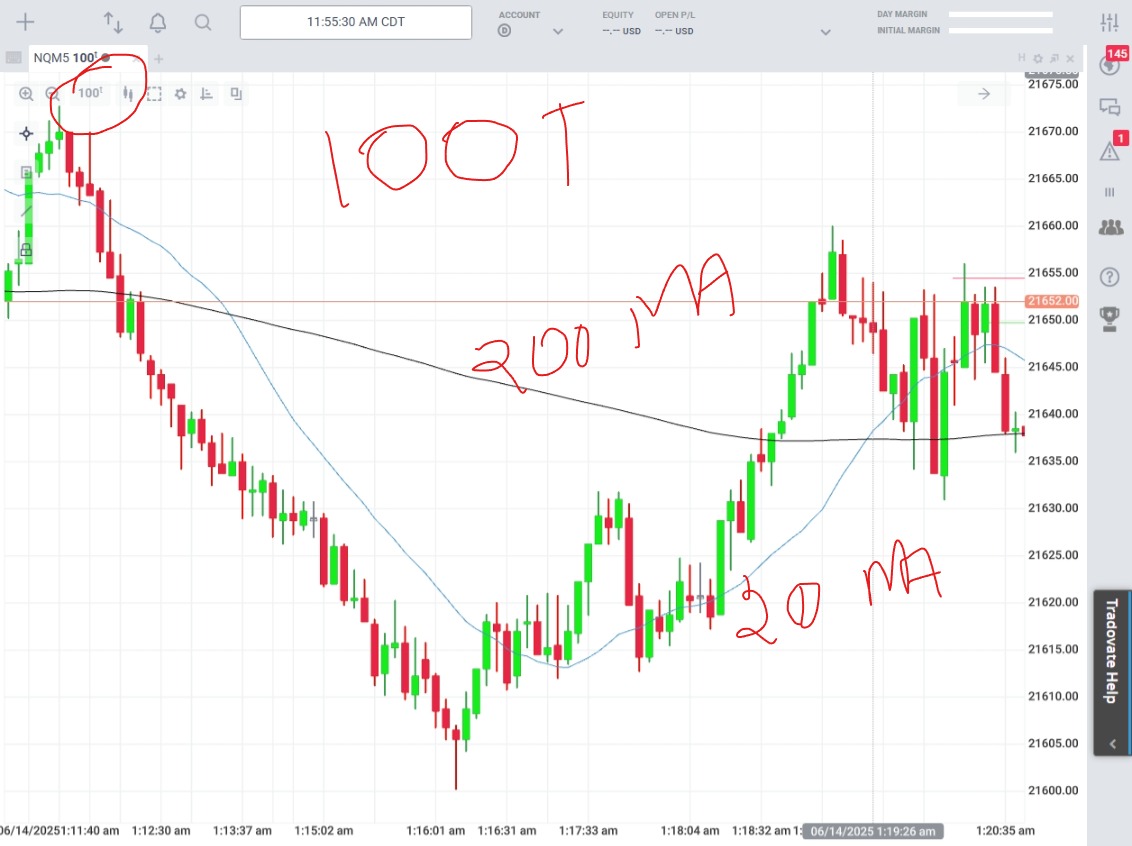 Screenshot_15-6-2025_22267_trader.tradovate.com